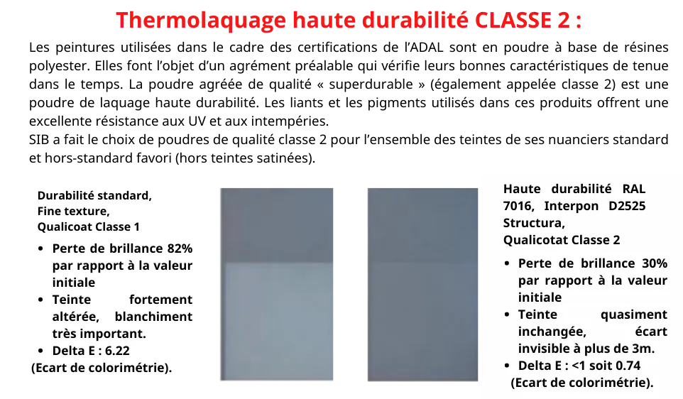 thermolaquage-hautedurabilite-classe2-claust